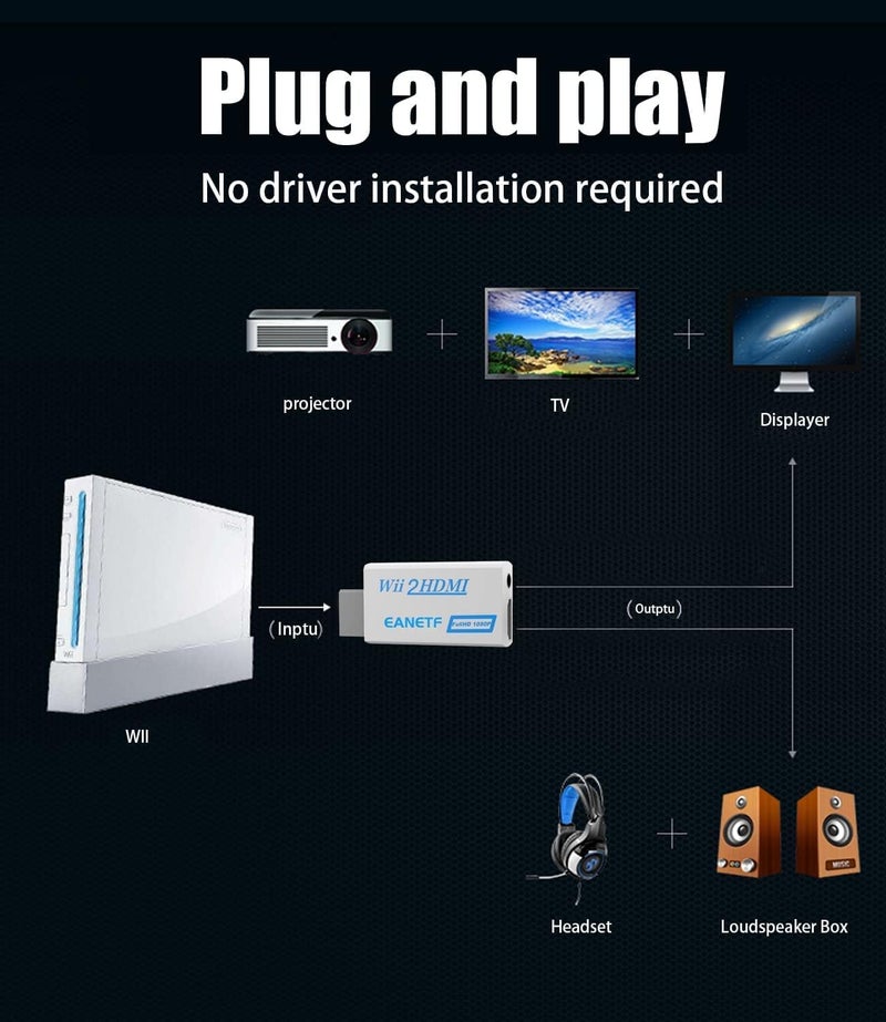 Eanetf Wii to HDMI 1080P Converter - 5ft HDMI Cable with Audio Output, Supports Wii Display 720P, NTSC - Image 5